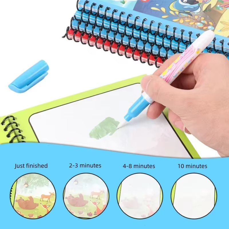 1PC Kinder Aquarell Malerei Ma – Reusable Water Magic Coloring Book Bewertung und Preis