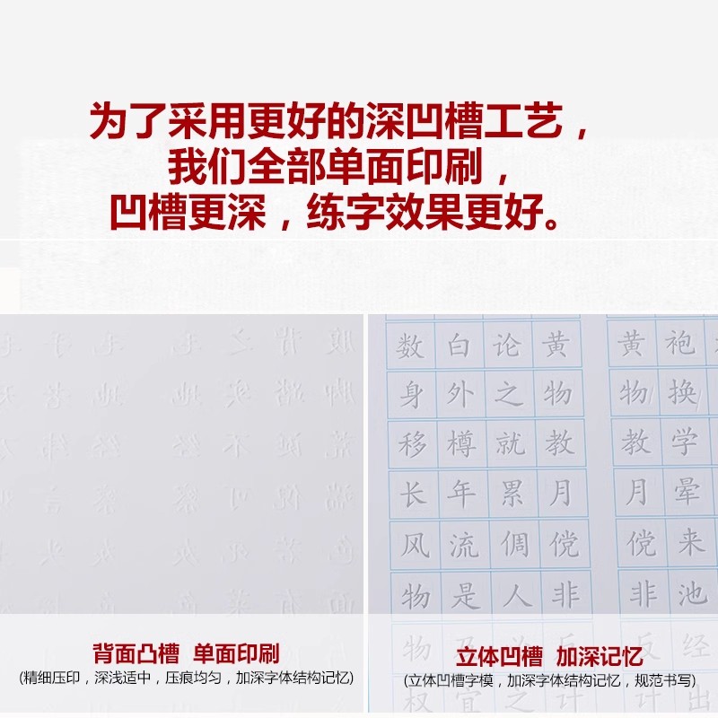 Gerilltes chinesisches Handsch – Chinese Calligraphy Practice Book Bewertung und Preis